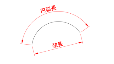 円弧の長さを指定したい Ybizeff